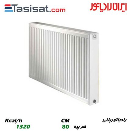 رادیاتور پنلی ایران رادیاتور