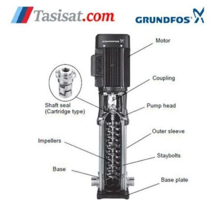 پمپ گراندفوس مدل 15-CR 1