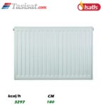 رادیاتور پانلی ایساتیس