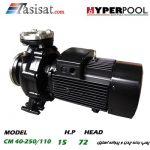 پمپ های بدنه چدن و پروانه استیل HYPERPOOL سری CM SERIES مدل CM 40-250/110