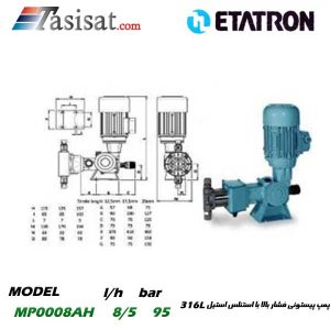 پمپ پیستونی فشار بالا ETATRON با استنلس استیل 316L (سه فاز با پیستون مکانیکی و سیل مکانیکی VITON) مدل MP0008AH