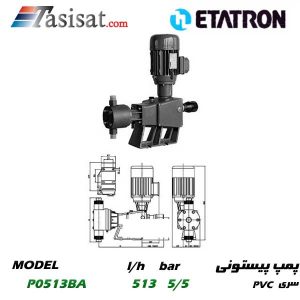پمپ پیستونی ETATRON با هد PVC (سه فاز با پیستون مکانیکی و سیل مکانیکی VITON) مدل P0513BA