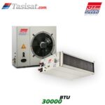 داکت اسپلیت ساران