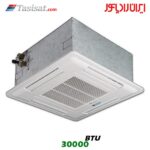 کولر گازی کاستی 4 طرفه ایران رادیاتور