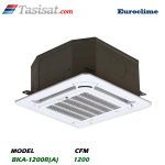 فن کوئل کاستی چهار طرفه یورو کلایم