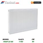 رادیاتور پنلی گرماخیز