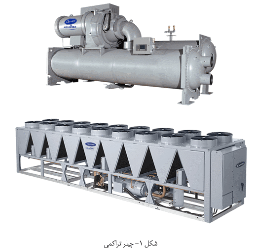 چیلر در فارس