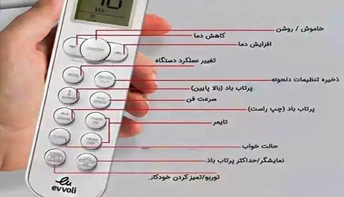 گرمایش کولر گازی ایوولی
