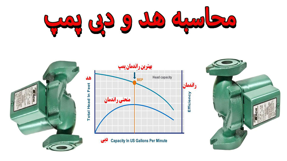 محاسبه هد و دبی پمپ سیرکولاتور
