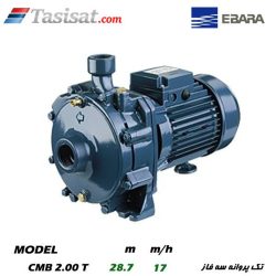 پمپ آبرسانی تک پروانه ابارا