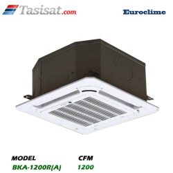 فن کوئل کاستی چهار طرفه یورو کلایم