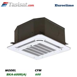 فن کوئل کاستی چهار طرفه یورو کلایم