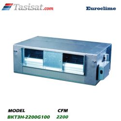فن کوئل کانالی یورو کلایم