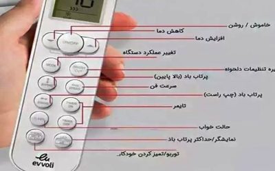 گرمایش کولر گازی ایوولی
